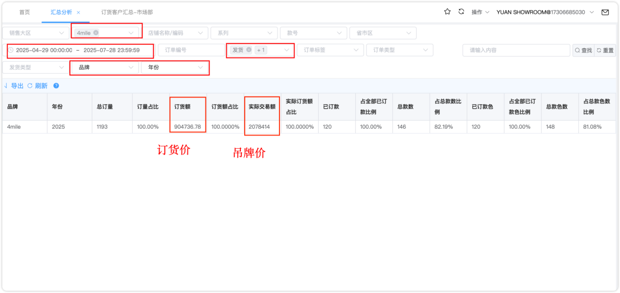 汇总分析界面