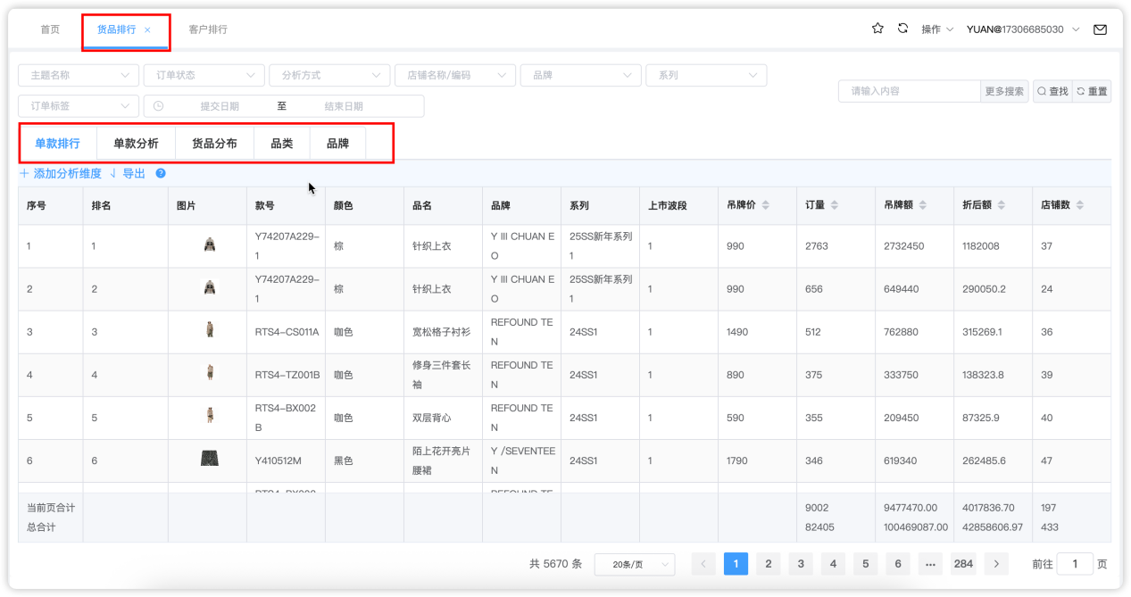 货品排行界面-2
